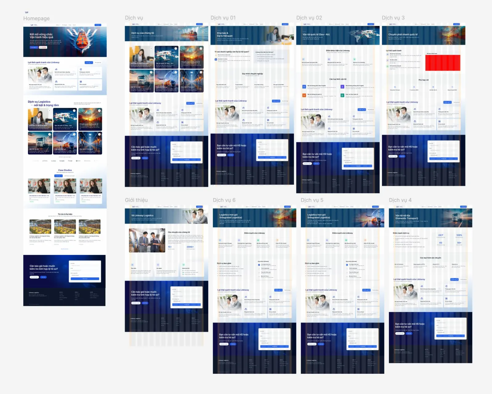 Overview of the full Linkway page set: home, services, about, news and contact pages laid out side by side in navy and white.